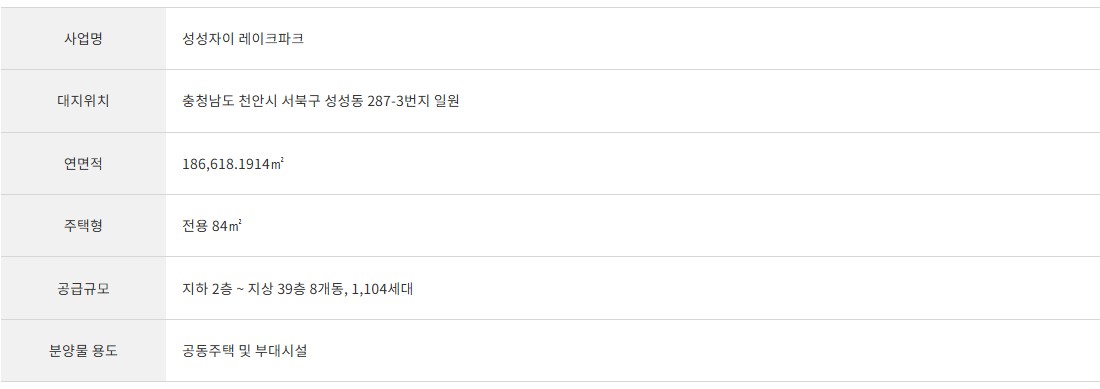 천안_성성자이_레이크파크_모델하우스_개요1.jpg